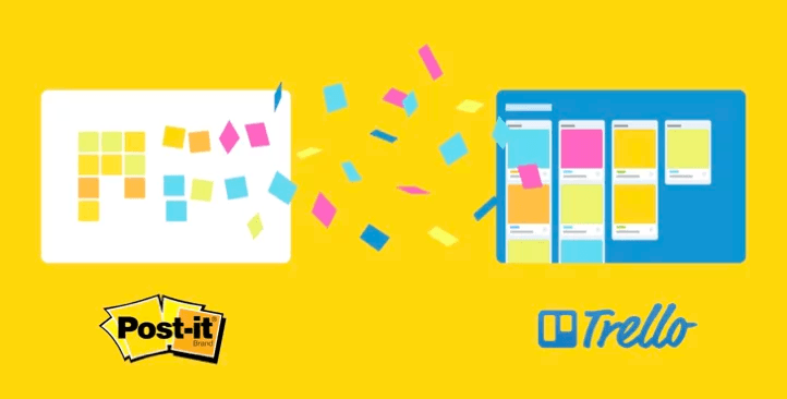 Manage your tasks with Post-it® App + Trello